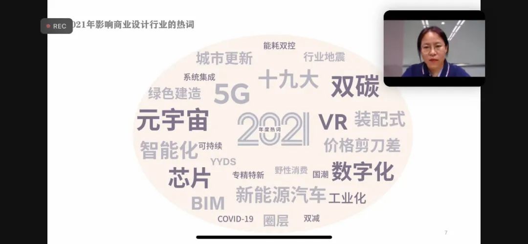 常宏商業(yè)店鋪建設(shè)服務(wù)研究院院長王桂玲參加“一帶一路”定向國別國情/部門報(bào)告會(huì)暨中外企業(yè)交流系列研討會(huì)